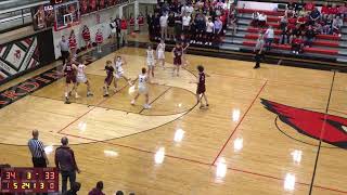 Newton High School vs Oskaloosa High School Womens Varsity Basketball [upl. by Farrow]