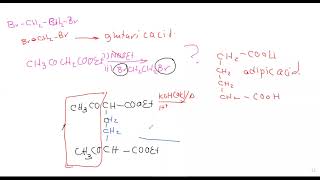 Reaction of ethyl acetoacetate with dihaloalkane [upl. by Onivag]