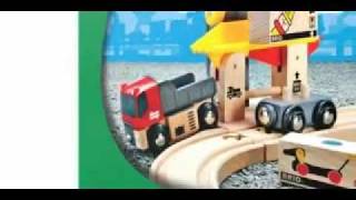 BRIO World  Product Range 2010 [upl. by Colligan594]