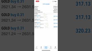 GLOD MONDAY BLUES forex currencyexchange forextrading trading currencytrading forexlifestyle [upl. by Yevette]