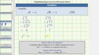 Simplify Perfect Square Roots [upl. by Hamburger47]