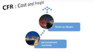 CFR  2 minutes pour comprendre cost and freight [upl. by Zulaledairam]