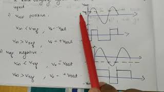 Opamp as comparator [upl. by Doughman112]