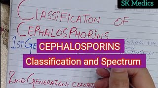 CEPHALOSPORINS CLASSIFICATION AND SPECTRUM  CELL WALL INHIBITORS pharma lippincott [upl. by Akemak]