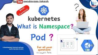 4 KUBERNETES  Namespaces and Pods Explained  Pod Creation in Default amp Custom Namespaces [upl. by Grubb]