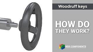 Woodruff keys How do they work [upl. by Andersen]