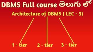 Architecture of DBMS in Telugu  1 tier  2 tier  3 tier  architecture of DBMS in Telugu [upl. by Cortney325]