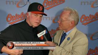 Buck Showalter calls Ubaldo Jiménezs start vs Jays outstanding [upl. by Roxanne]