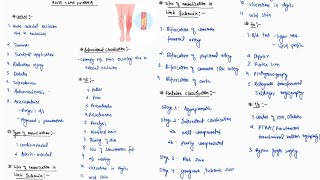 ACUTE LIMB ISCHEMIA NOTES  GENERAL SURGERY  ONE PAGE NOTES  4TH PROFF  MBBS [upl. by Gagnon786]