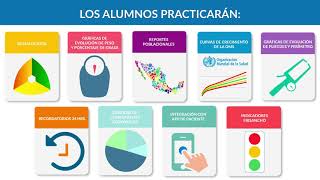 Software Nutrimind para Universidades [upl. by Ragse]