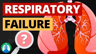 Respiratory Failure Medical Definition  Quick Explainer Video [upl. by Tennes]