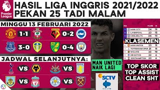 Hasil Liga Inggris  Manchester United vs Southampton Norwich vs Man City amp Klasemen EPL 20212022 [upl. by Ydok676]