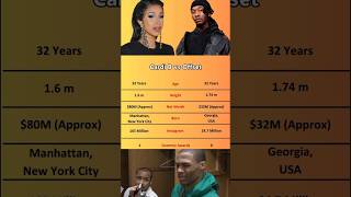 Cardi B Vs Offset shorts motivation cardib offset [upl. by Enilreug83]