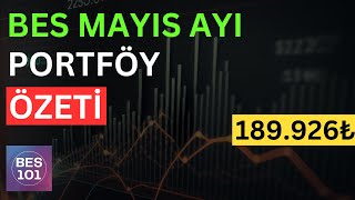 BİREYSEL EMEKLİLİK MAYIS AYI PORTFÖY ÖZETİ  Bes Fon Seçimi [upl. by Porush]