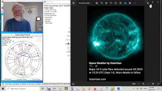 POWERFUL ACTIVATION  X45 Solar Flare amp Helio MarsUranus Cj From quotSPLITTING APARTquot to quotUNIONquot [upl. by Isidro]