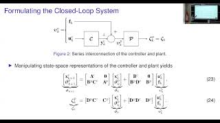 ClosedLoop Koopman Operator Approximation [upl. by Naivat]