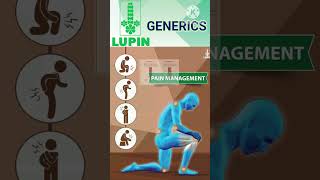 LUPIN PAINKILLER PAIN MANAGEMENT ANALGESIC GENERIC MEDICINE WHOLESALE MARKET IN INDIAN painkiller [upl. by Yelrahs]