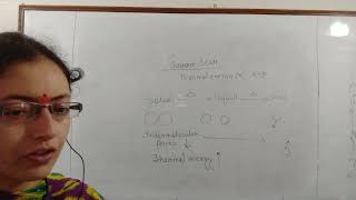 1 Gaseous State GAS LAWS [upl. by Githens20]