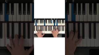 Chord options What to play over pedal tones piano pianolesson chordlikeapro￼ [upl. by Ietta517]