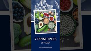 The 7 Principles of HACCP foodsafety [upl. by Sou]