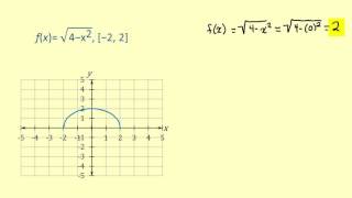 Knewton IV C LO11 [upl. by Abeh]