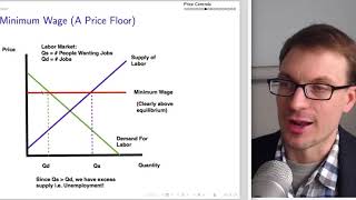 Microeconomics Lecture 5 Price Controls [upl. by Verdi110]