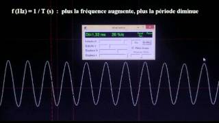 consonance en musique et gamme de Pythagore [upl. by Astto]