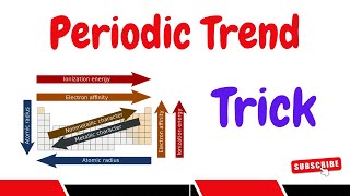 Periodic Trend Trick  How to Memorize Periodic Trends of Elements [upl. by Chet]