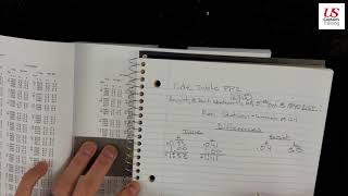 Tide Height Calculations  Practice Problem 2 [upl. by Kraft543]