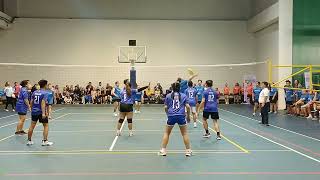 CON SET 2  THINK WELL VS PLAN WELL  AIA  MEDICARD SPORTFEST 2024 [upl. by Johnette]