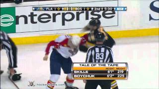 Jack Skille vs Johnny Boychuk Dec 8 2011 [upl. by Einalem872]