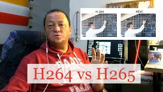 H264 ve H265 FarkÄ± Nedir [upl. by Pump61]