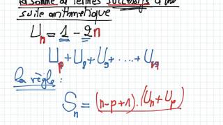 Suite arithmétique partie2 Somme de termes successif de suite arithmétique [upl. by Ibloc209]