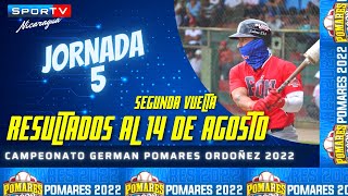 RESULTADOS SEGUNDA VUELTA al 14 de Agosto Jornada 5 Pomares 2022 Nicaragua [upl. by Dnesnwot757]