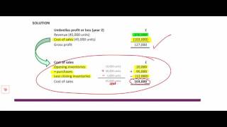 ICAEW Accounting Cost of Sales Accruals and Prepayments [upl. by Assirak]