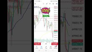 700 fullmargin forex bitcoin تداول فوركس [upl. by Hoseia]