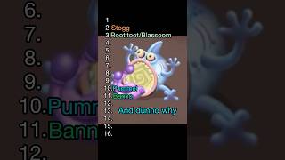 Ranking all calamity monsters mysingingmonsters msm [upl. by Remoh]