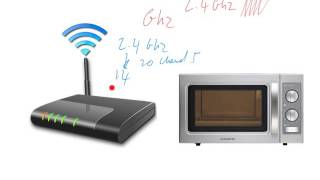 How does Transmission Media work [upl. by Ishmael482]