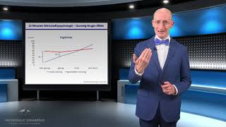 Wenn Inkompetenz zu Selbstsicherheit führt 15 Minuten Wirtschaftspsychologie Prof Kanning [upl. by Sillek]