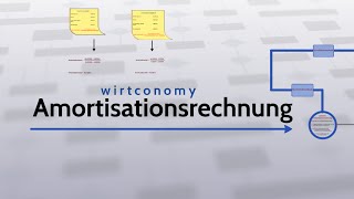 Statische Amortisationsrechnung  einfach erklärt  Überblick  Besipielaufgabe [upl. by Gonroff578]