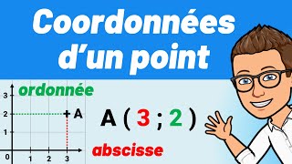 Coordonnées dun point  ✅ Facile  💪 ABSCISSE et ORDONNÉE [upl. by Merlina]