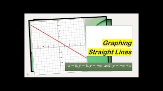 How to Sketch Straight Line Graphs  Easy StepbyStep Guide [upl. by Pip]