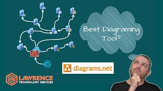 These New Features Make The Best Diagramming Tool quotDiagramsnetquot Even Better [upl. by Alian]