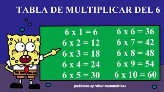 Método fácil para aprender la tabla del 6 Aprobar matemáticas [upl. by Nylrak]