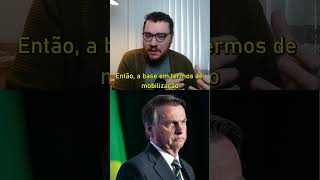 Bolsonaro e o hegemonismo na direita [upl. by Olwena]