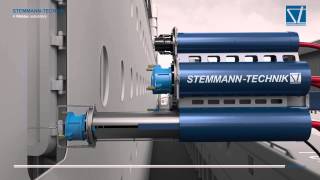 StemmannTechnik SAMPS Cruiser  Hamburg Altona  wbk wab stg vid samps altona ipad big [upl. by Eniluqcaj]