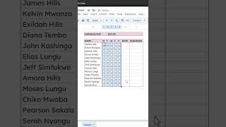 How to make an employee timesheet spreadsheet excel googlesheets [upl. by Ermina]