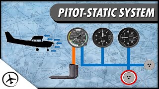 PitotStatic System [upl. by Llenod]