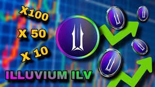 ILLUVIUM sur EPIC GAMES la CRYPTO du PROCHAIN BULL RUN  🤯🚀 [upl. by Lenore]