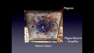 An In Depth Look at How Radionic Evocation Works [upl. by Adlesirc]